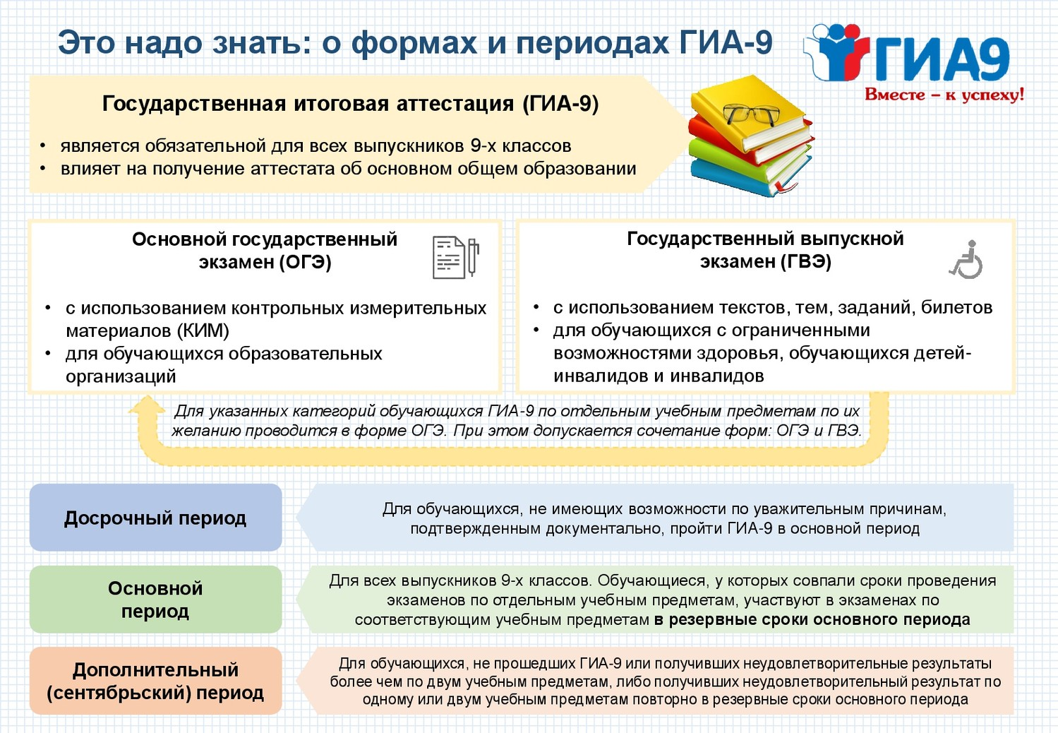Изображения.